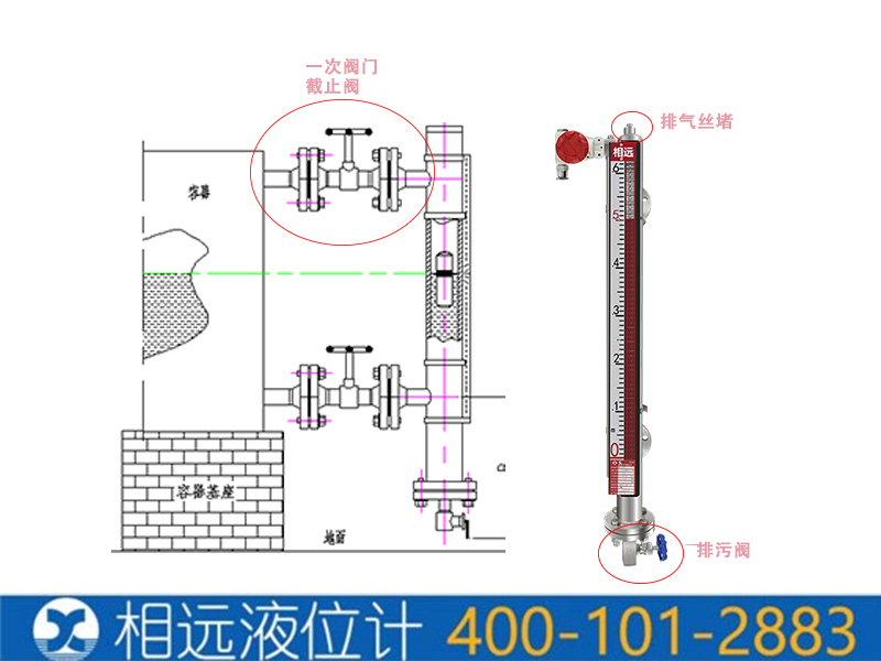 側(cè)裝磁翻板液位計(jì)的排氣閥 排污閥 和一次閥門都有什么作用？