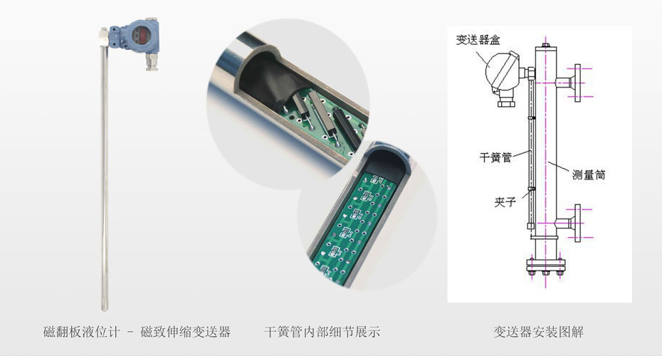 干簧管變送器