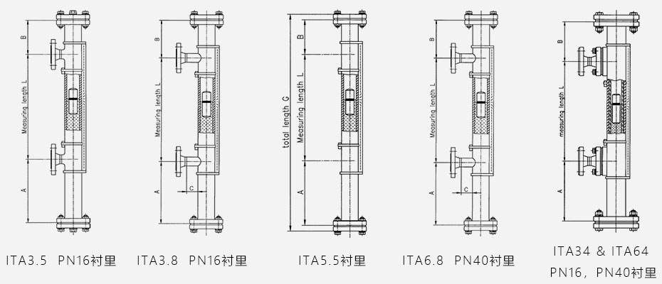 液位計(jì)安裝方式