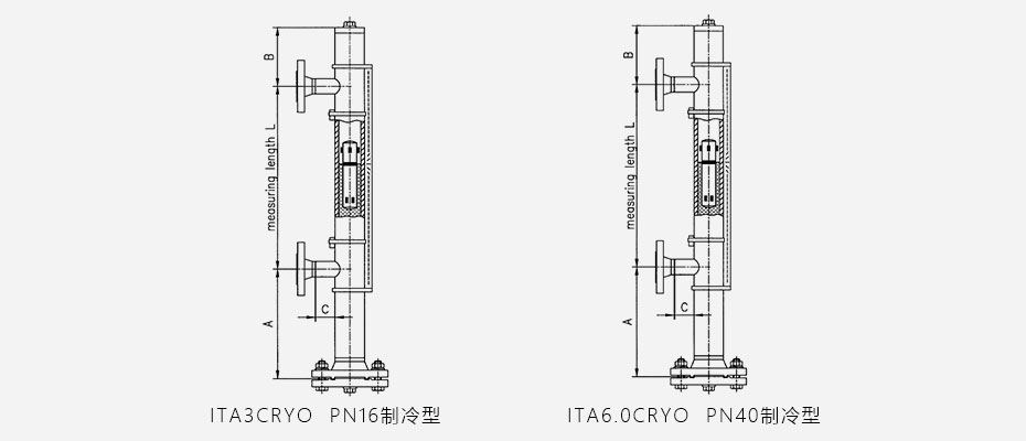 液位計(jì)安裝方式
