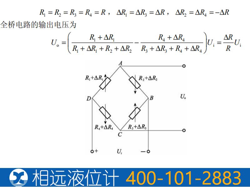 應(yīng)變式壓力變送器