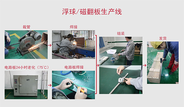 十九載砥礪前行，相遠(yuǎn)科技再踏新征程