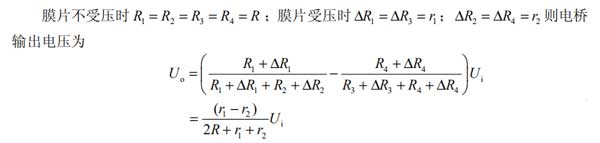 擴(kuò)散硅壓力變送器