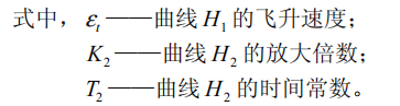 圖3