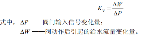 圖3