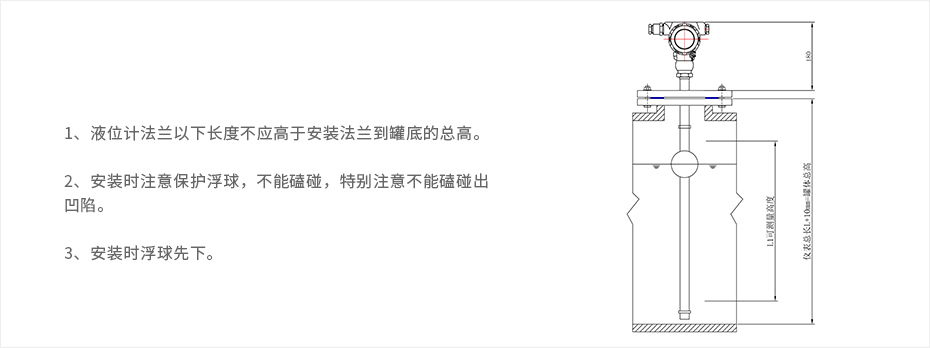 安裝方式